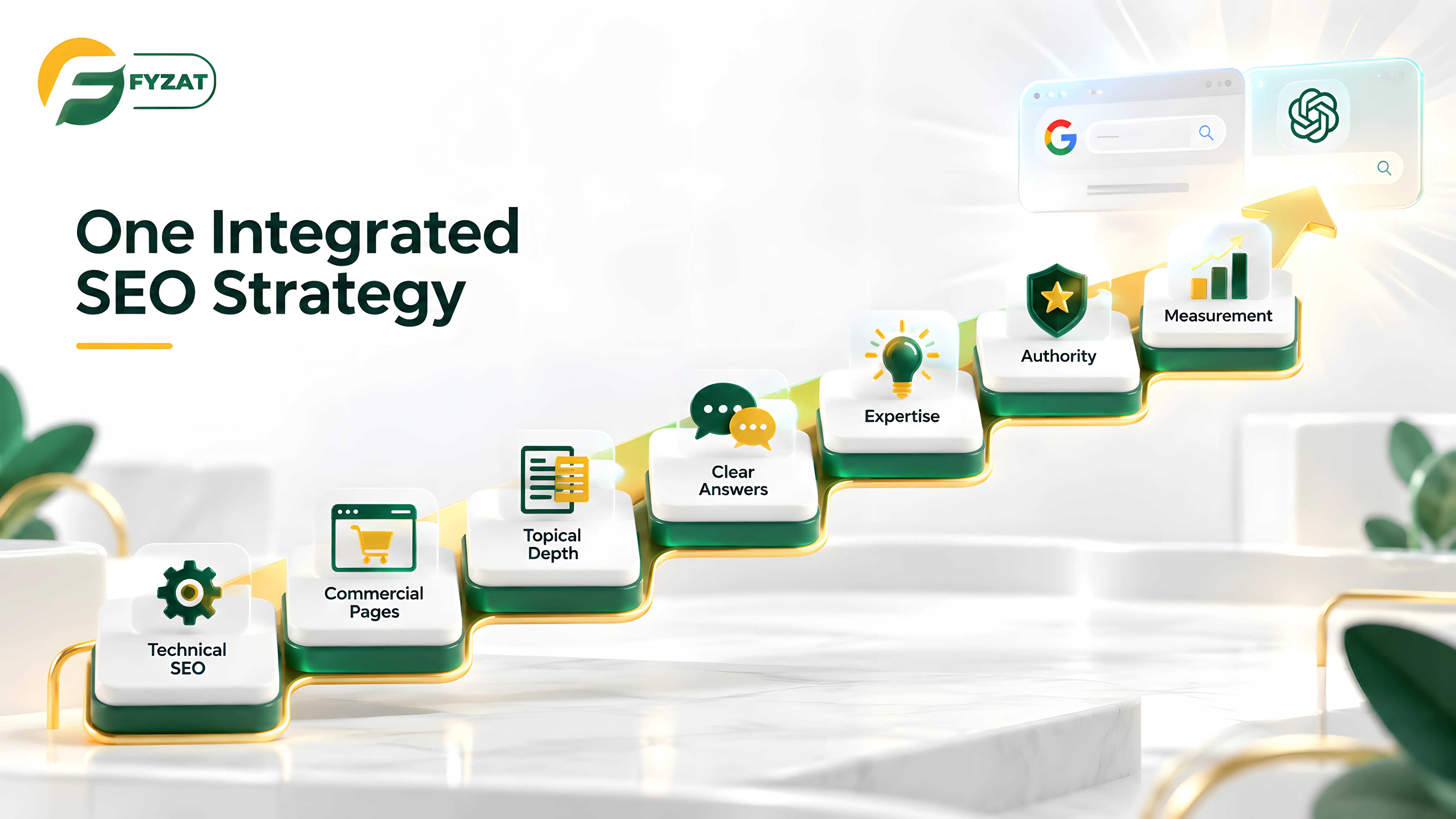 One Integrated SEO Strategy for 2026